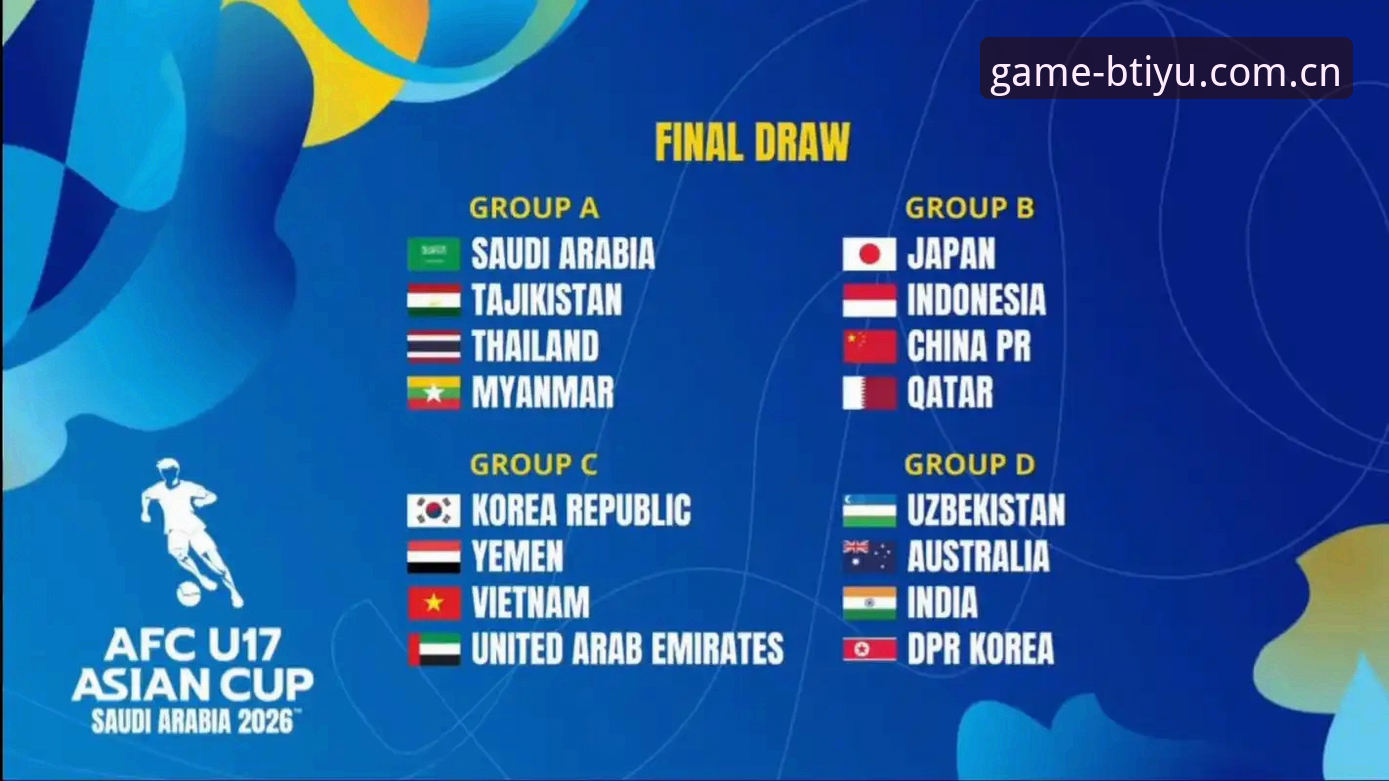U17世界杯抽签结果出炉：3个关键看点助你快速读懂中国队的晋级之路