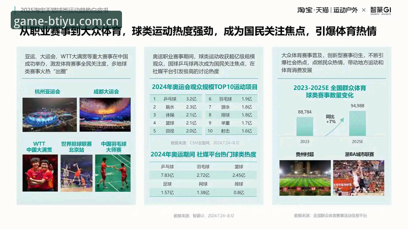 B体育账号注册 vs 其他平台：哪个更适合2025年体育娱乐体验？